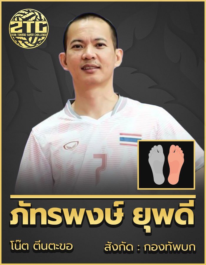 ภัทรพงษ์ ยุพดี