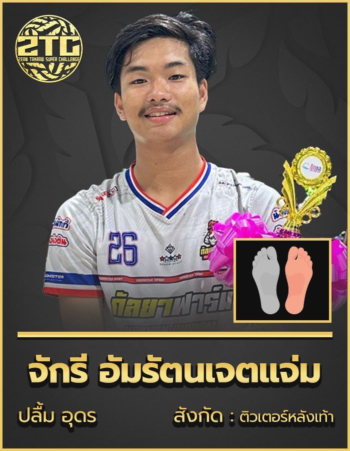  จักรี อัมรัตนเจตแจ่ม